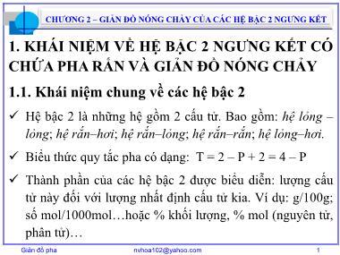 Bài giảng Giản đồ pha - Chương 2: Giản đồ nóng chảy của các hệ bậc 2 ngưng kết - Nguyễn Văn Hòa