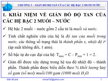 Bài giảng Giản đồ pha - Chương 3: Giản đồ độ tan của các hệ bậc 2 muối nước - Nguyễn Văn Hòa