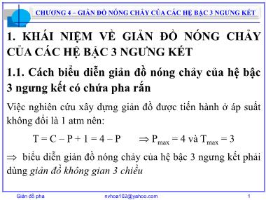 Bài giảng Giản đồ pha - Chương 4: Giản đồ nóng chảy của các hệ bậc 3 ngưng kết - Nguyễn Văn Hòa