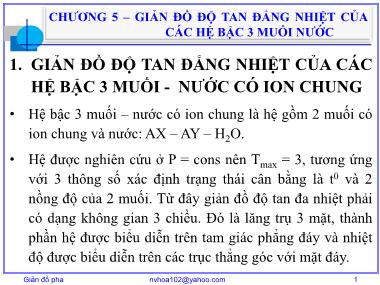 Bài giảng Giản đồ pha - Chương 5: Giản đồ độ tan đẳng nhiệt của các hệ bậc 3 muối nước - Nguyễn Văn Hòa