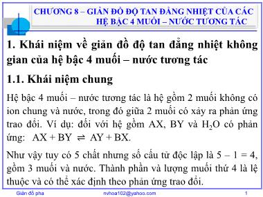 Bài giảng Giản đồ pha - Chương 8: Giản đồ độ tan đẳng nhiệt của các hệ bậc 4 muối – nước tương tác - Nguyễn Văn Hòa
