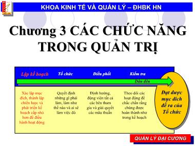 Bài giảng môn Quản lý đại cương - Chương 3: Các chức năng trong quản trị