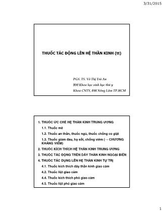 Bài giảng Dược lý thú y - Chương 3: Thuốc tác động lên hệ thần kinh (Tiếp theo) - Võ Thị Trà An