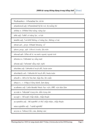 3000 Từ vựng thông dụng trong tiếng Anh