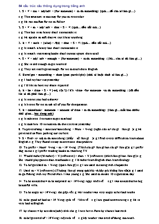 84 Cấu trúc câu thông dụng trong tiếng Anh