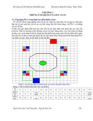 Bài giảng Điều khiển logic - Chương 7: Những ứng dụng của PLC