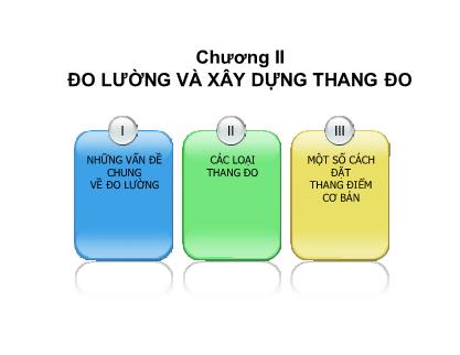 Bài giảng Điều tra xã hội học - Chương II: Đo lường và xây dựng thang đo - Nguyễn Thị Xuân Mai