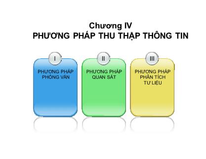 Bài giảng Điều tra xã hội học - Chương IV: Phương pháp thu thập thông tin - Nguyễn Thị Xuân Mai