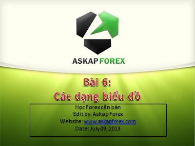 Bài giảng Forex căn bản - Bài 6: Các dạng biểu đồ