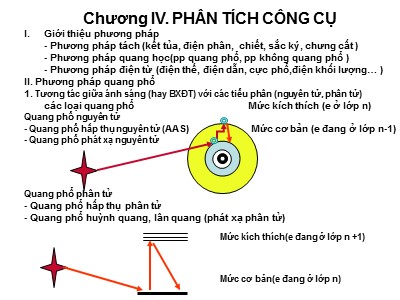Bài giảng Hóa phân tích - Chương IV: Phân tích công cụ - Nguyễn Thị Hiển