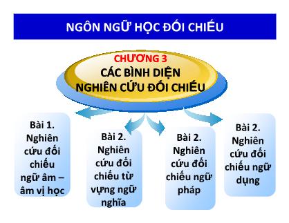 Bài giảng Ngôn ngữ học đối chiếu - Chương 3: Các bình diện nghiên cứu đối chiếu - Nguyễn Thị Hồng Sanh