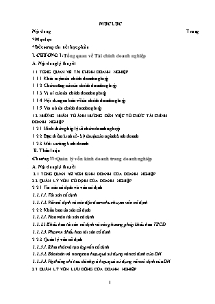 Bài giảng Tài chính doanh nghiệp (Mới nhất)