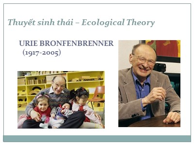 Bài giảng Thuyết sinh thái – Ecological Theory