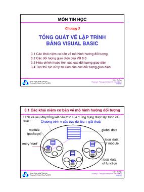 Bài giảng Tin học - Chương 3: Tổng quát về lập trình bằng Visual Basic