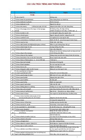 Các cấu trúc tiếng Anh thông dụng