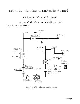 Giáo trình Thiết bị năng lượng