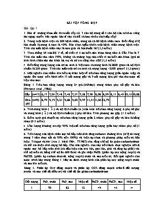 Giáo trình Thống kê cơ bản - Chương 18: Bài tập tổng hợp