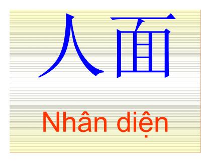 Bài giảng Hán tự - Bài 16: Nhân diện