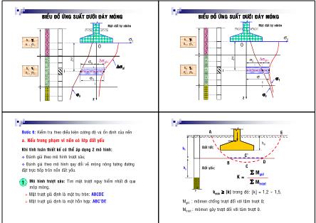 Bài giảng Nền móng - Phần 2 - Nguyễn Thanh Sơn