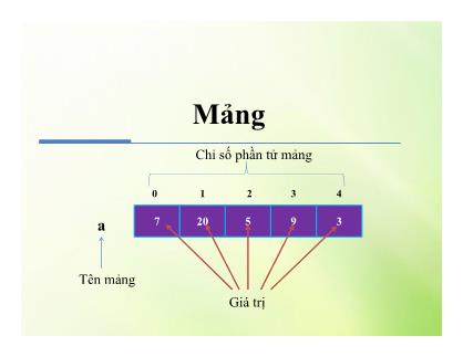 Bài giảng Ngôn ngữ lập trình Java - Chương 5: Mảng
