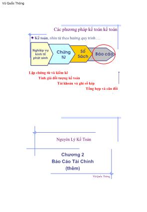 Bài giảng Nguyên lý kế toán - Chương 2: Báo cáo tài chính (Thêm) - Vũ Quốc Thông