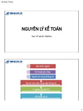 Bài giảng Nguyên lý kế toán - Chương mở đầu: Giới thiệu môn học - Vũ Quốc Thông