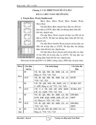 Giáo trình PLC cơ bản (Phần 2)
